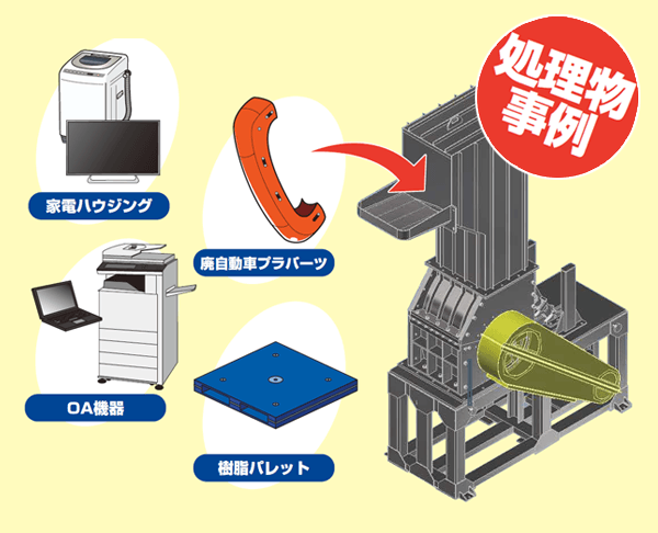 メガホエールシリーズ